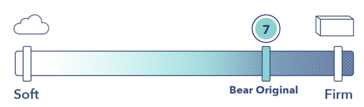 bear original firmness 7