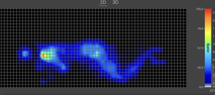 A thermal graphic displaying pressure buildup for a lightweight sleeper on the Birch Natural in the side-sleeping position. The graphic is mostly blue with some yellow and red at the shoulder, indicating some pressure buildup in this area.