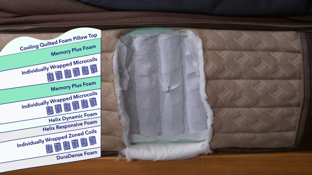 ConstructionGraphics HelixElite