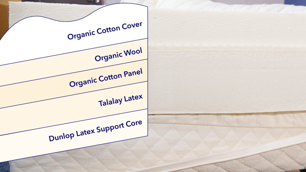 A look inside the Botanical Bliss.