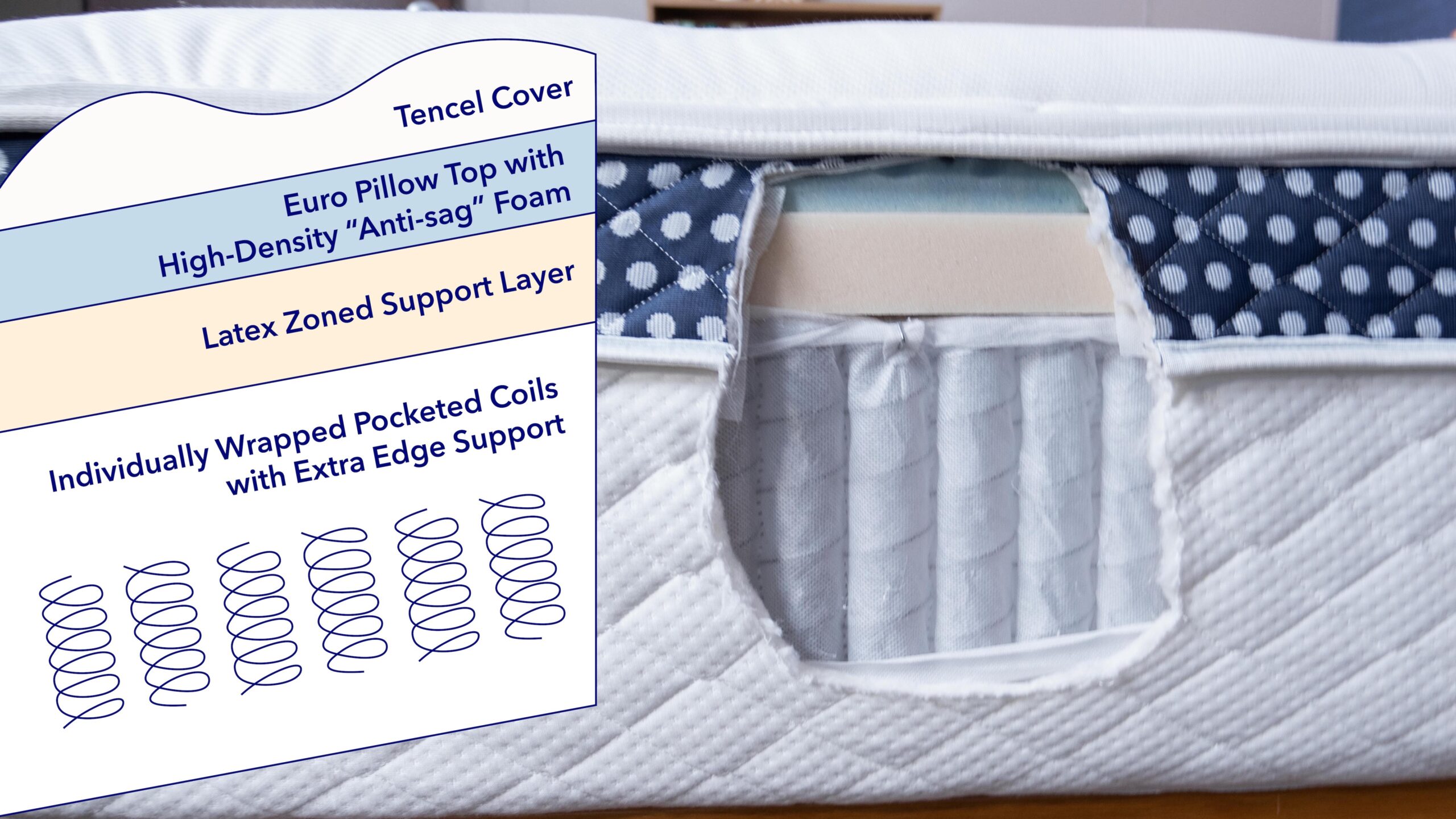 ConstructionGraphics WinkBedPlus scaled