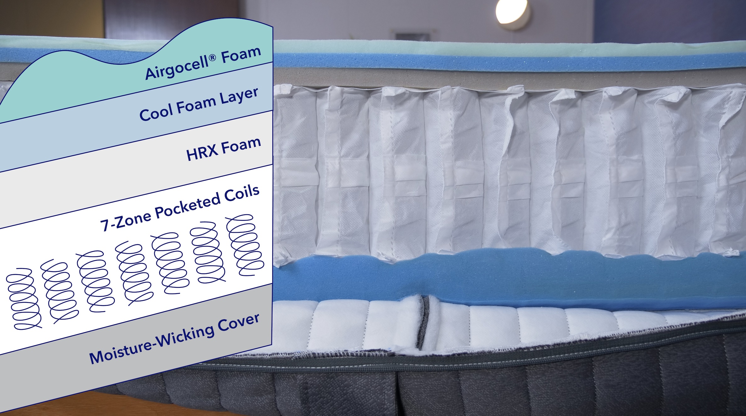 emma hybrid comfort layers