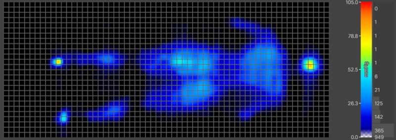 Pressure map of our lightweight tester back-sleeping on a Helix Dawn Mattress.