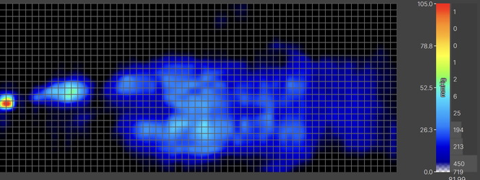 Nectar Memory Foam Average Back