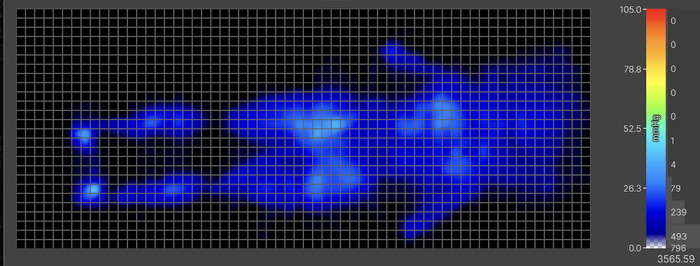 A pressure map graphic for our lightweight sleeper on the Nectar (back-sleeping position). The graphic is entirely blue, indicating no pressure.
