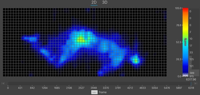 A thermal graphic showing a lightweight mattress tester resting on the Nolah Evolution in the side-sleeping position. The graphic is mostly blue, with some yellow at the hips indicating moderate pressure buildup.