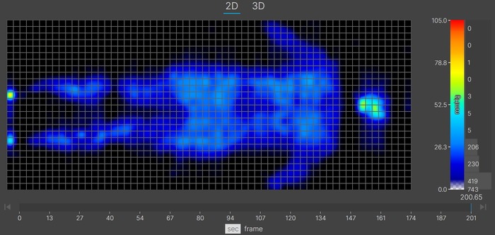 A thermal graphic showing an average-weight mattress tester resting on the Nolah Evolution in the back-sleeping position. The graphic is mostly blue, indicating little to no pressure buildup.
