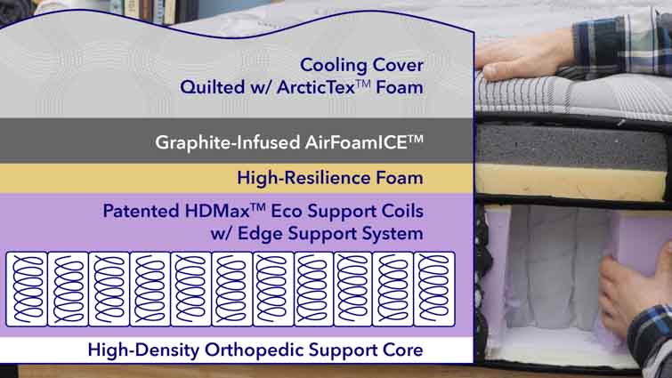 NolahEvolutionHybridConstruction 1