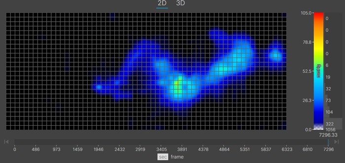 A thermal graphic showing a lightweight sleeper lying on the Plank Firm's Firm side in the side-sleeping position. There's some green at the hips, indicating a little bit of pressure buildup.