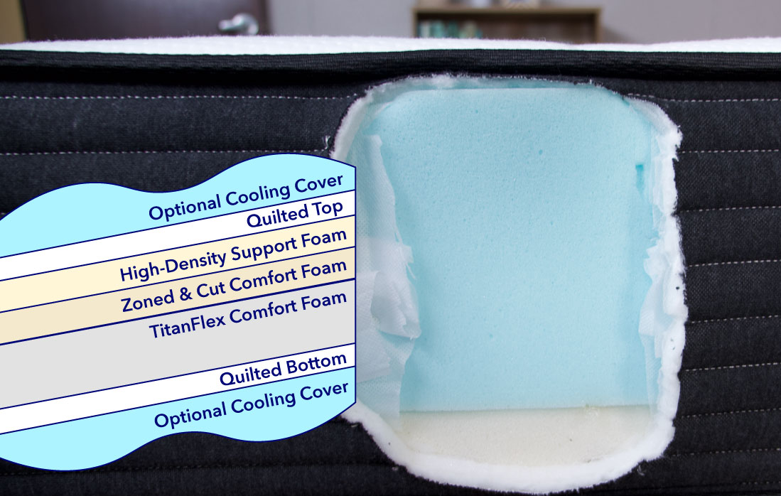 Plankl ConstructionGraphics