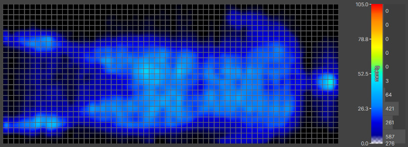 Pressure map of our heavier tester back-sleeping on a Titan Plus Luxe