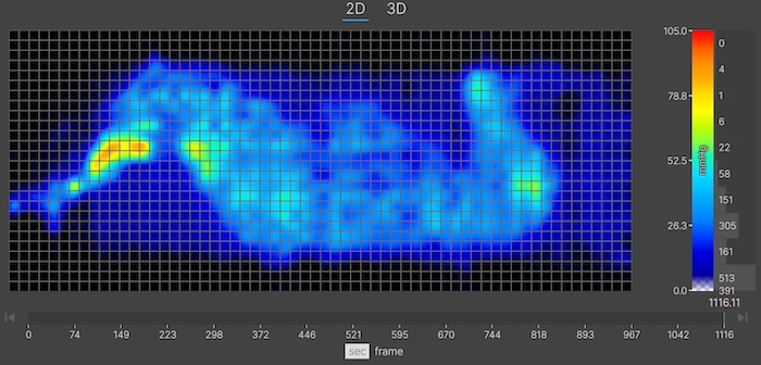 A thermal graphic showing an larger-bodied mattress tester resting on the Saatva Rx in the side-sleeping position. There's some yellow and green at the shoulders and hips, indicating some pressure buildup in these areas.