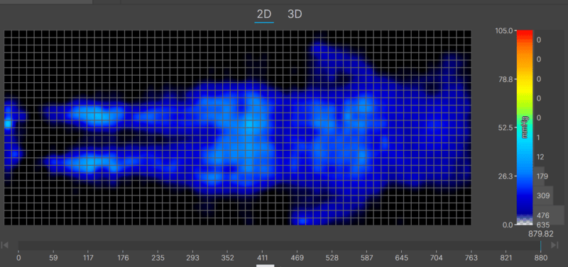 A pressure map of an average-weight sleeper lying on their back on top of the WinkBed GravityLux, with mostly blue and green, signs of relatively low pressure overall.
